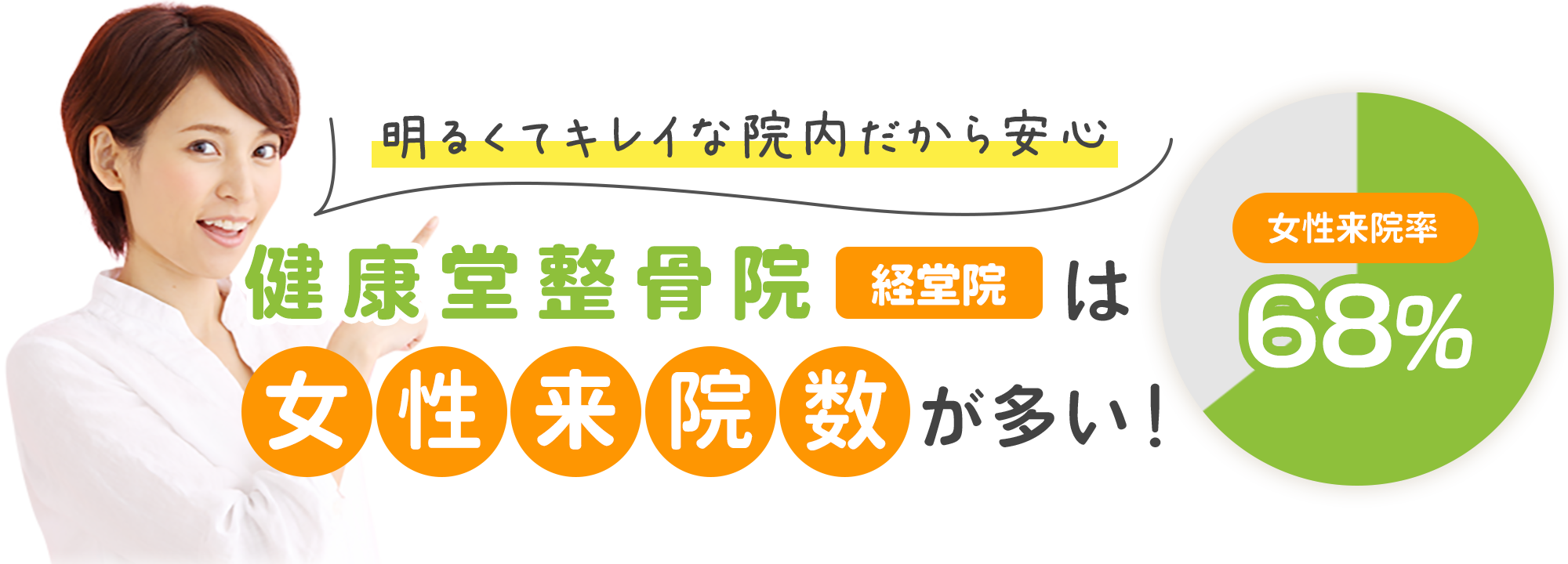 健康堂整骨院女性来院数が多い！